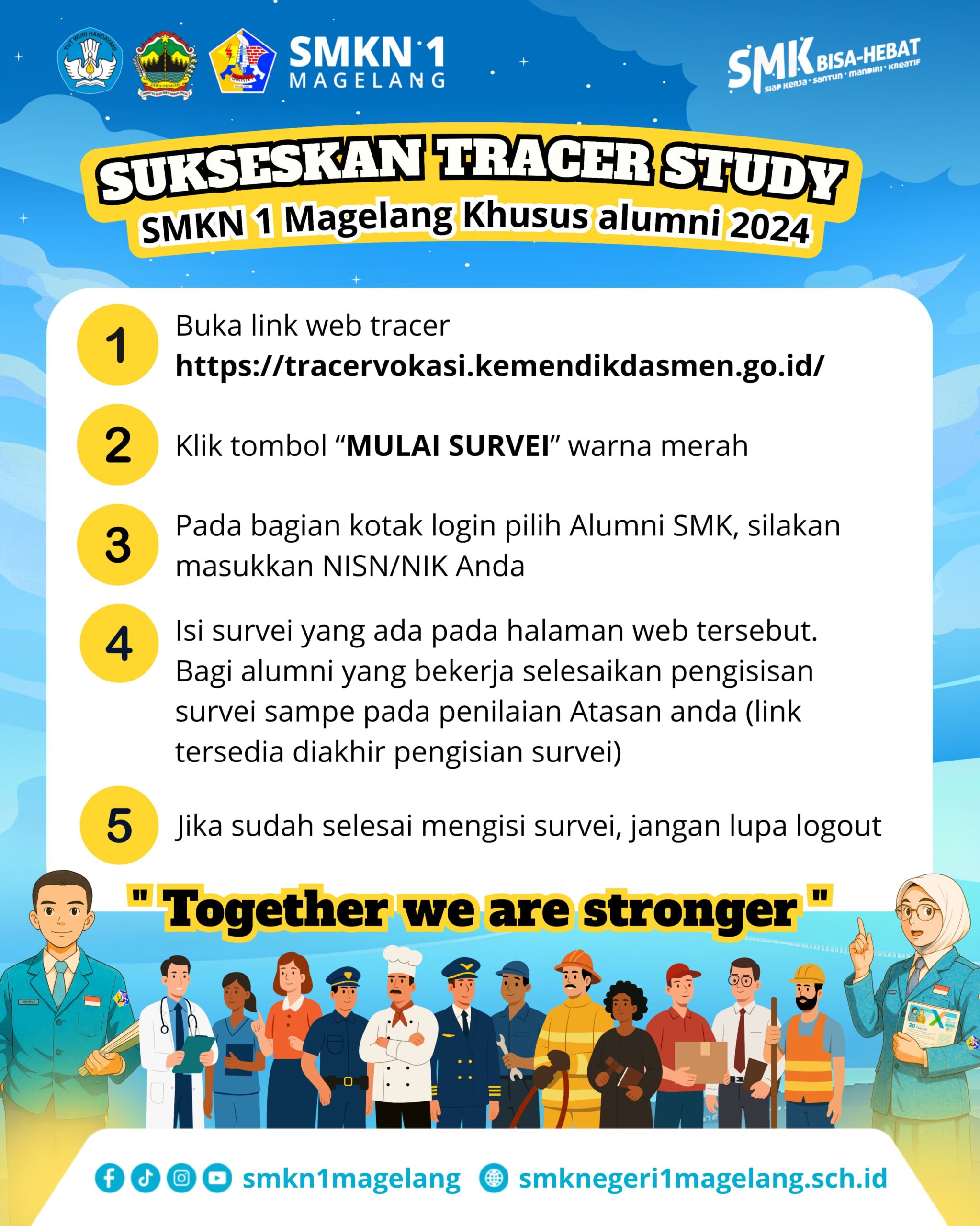 SMKN 1 Magelang Ajak Alumni 2024 Sukseskan Tracer Study Nasional