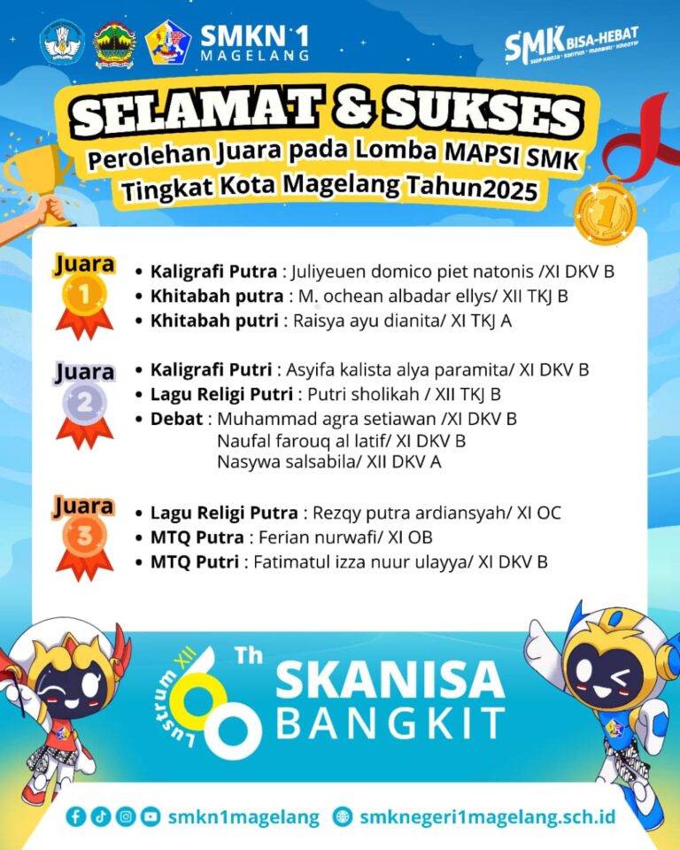 SMKN 1 Magelang Borong Juara di Lomba MAPSI SMK Tingkat Kota Magelang 2025