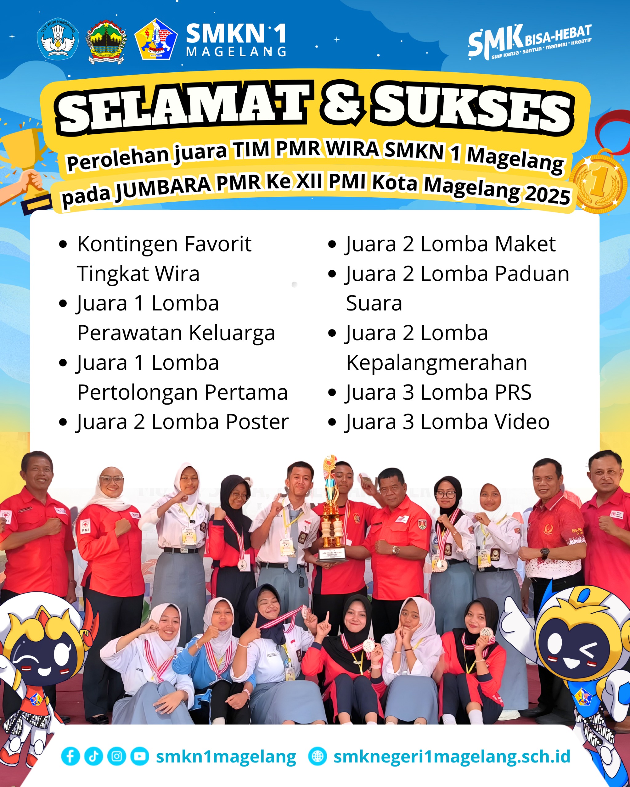 PMR WIRA SMKN 1 Magelang Borong Juara di JUMBARA PMI Ke-XII Kota Magelang 2025