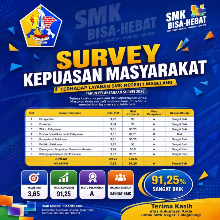 Kepercayaan Masyarakat Terus Meningkat, SMKN 1 Magelang Raih Predikat Pelayanan “Sangat Baik” dengan Nilai IKM 91,25